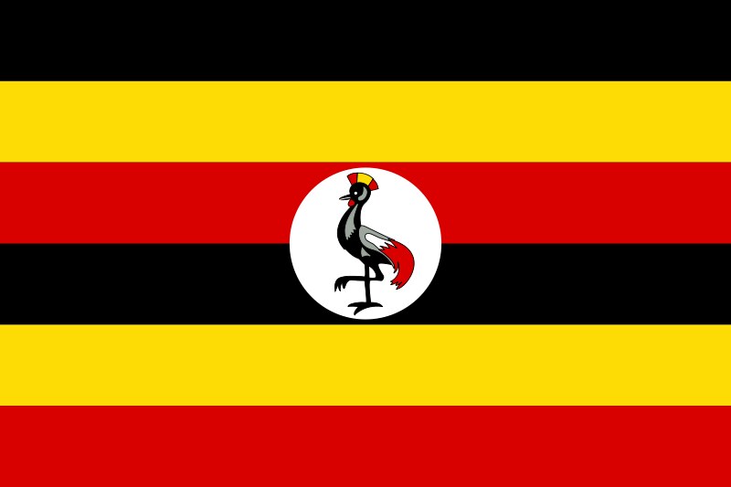National Symbols of Uganda