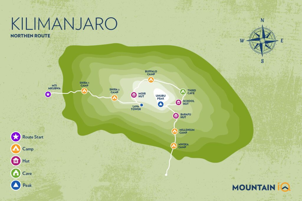 Northern Circuit Route