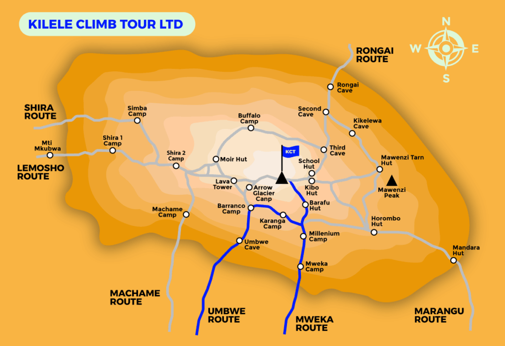 Umbwe Route